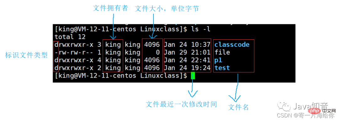 일반적으로 사용되는 Linux 명령에 대한 자세한 설명(수집할 가치가 있음)