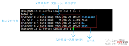 よく使うLinuxコマンドを詳しく解説(集めておきたい)
