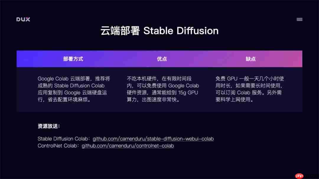 AI绘画入门教程（全网最详细）从零基础入门到精通，看完这一篇就够了！