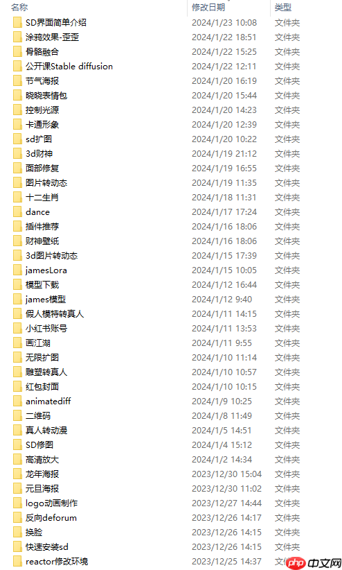 AI绘画入门教程（全网最详细）从零基础入门到精通，看完这一篇就够了！