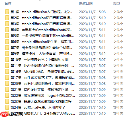 AI绘画入门教程（全网最详细）从零基础入门到精通，看完这一篇就够了！