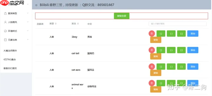 AI作画必备：10个AI绘画关键词网站，几万个TAG收集整理