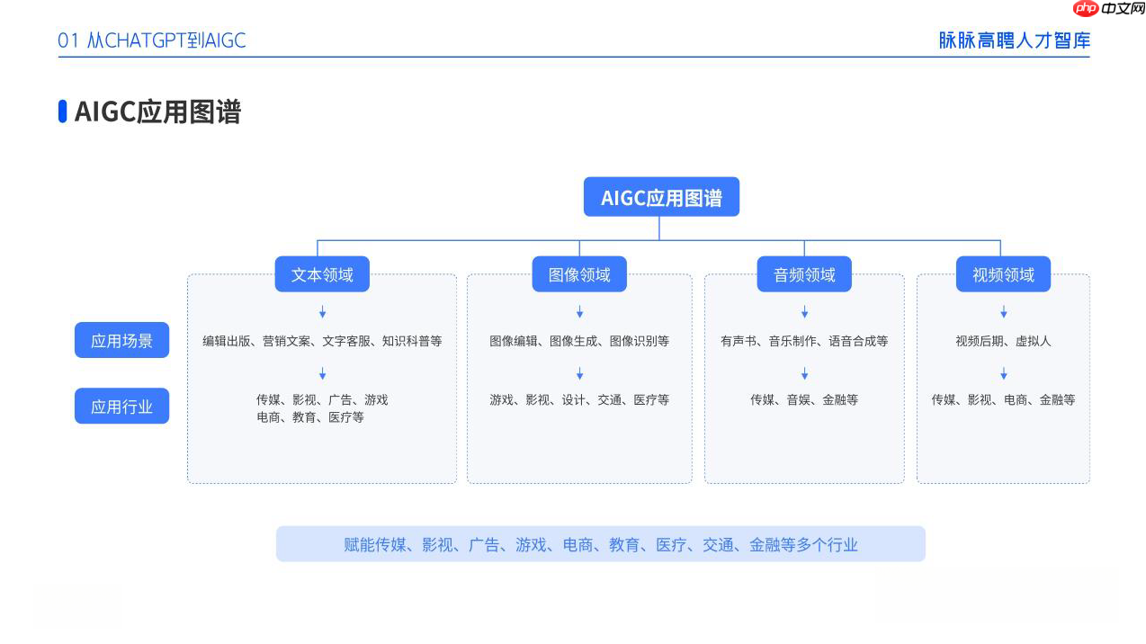 AI作画必备：10个AI绘画关键词网站，几万个TAG收集整理