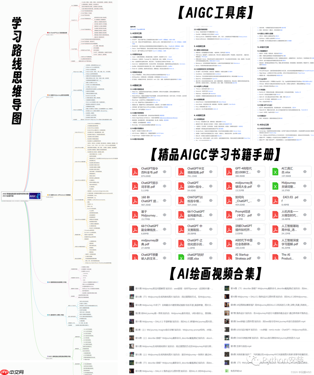AI作画必备：10个AI绘画关键词网站，几万个TAG收集整理