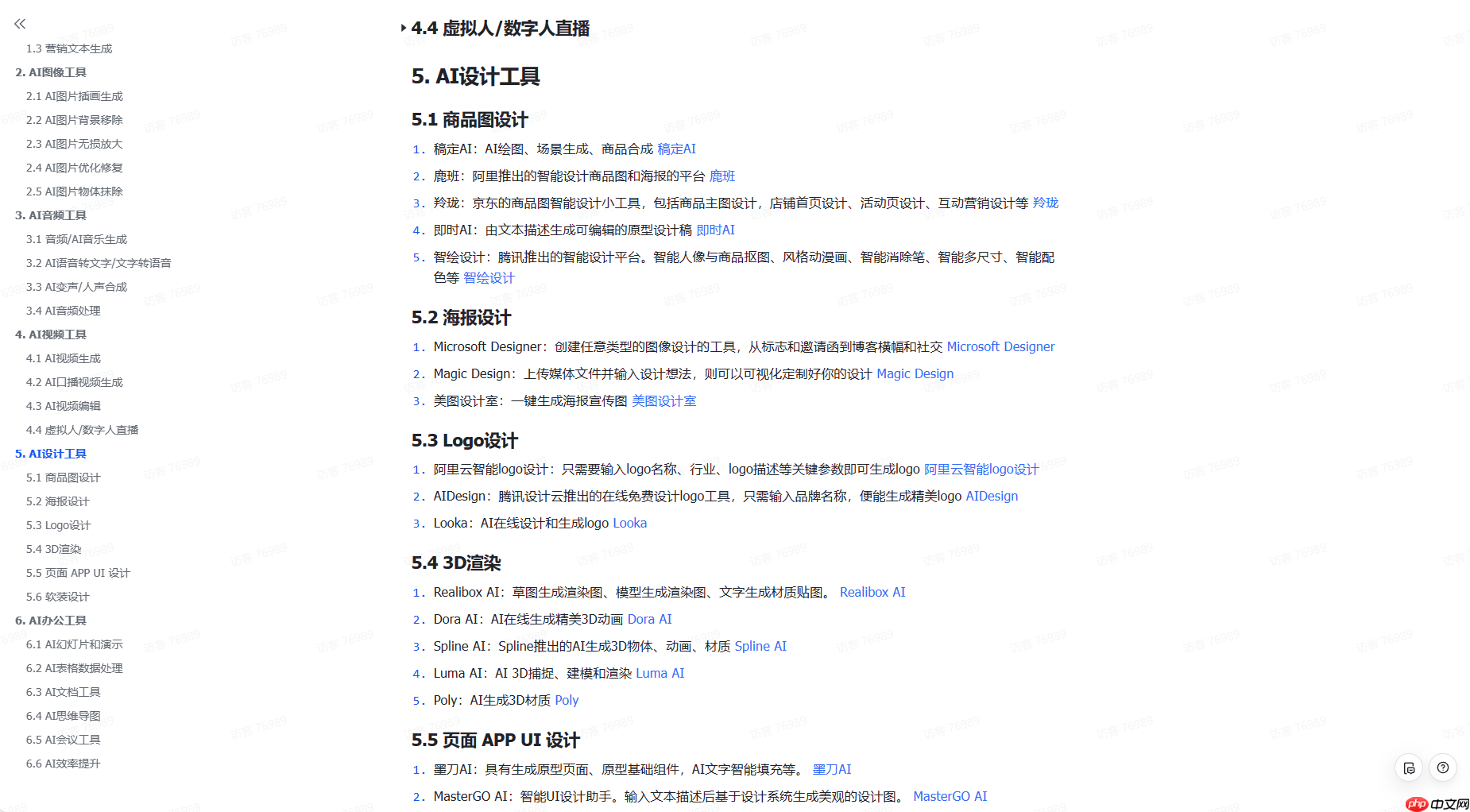 AI作画必备：10个AI绘画关键词网站，几万个TAG收集整理