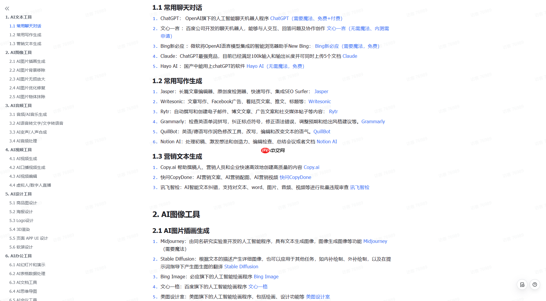 AI作画必备：10个AI绘画关键词网站，几万个TAG收集整理