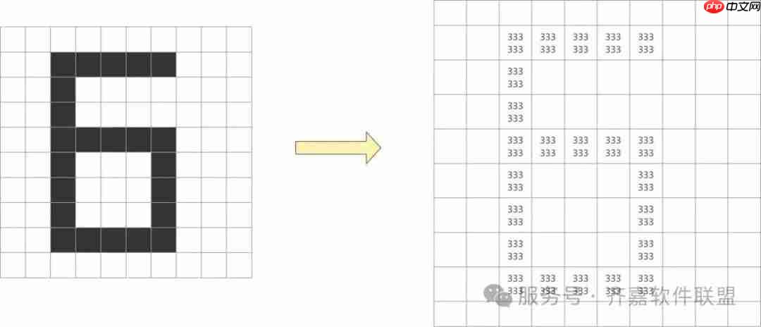 AI大模型全面解析(附使用方法)