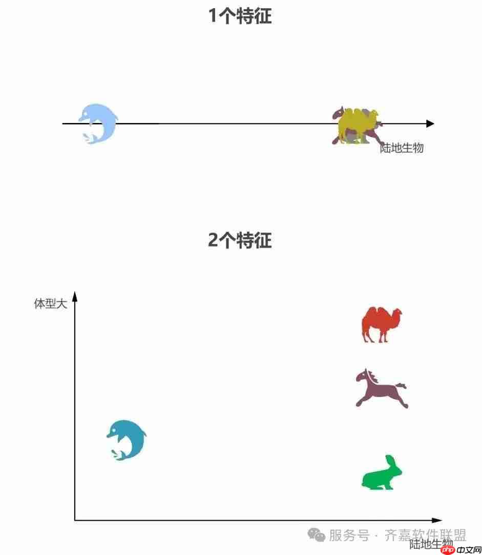 AI大模型全面解析(附使用方法)