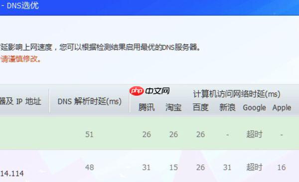 搜狗浏览器为什么打不开淘宝宝贝链接 解决方法
