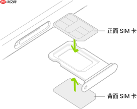 iPhone手机怎么安装两张实体 SIM 卡