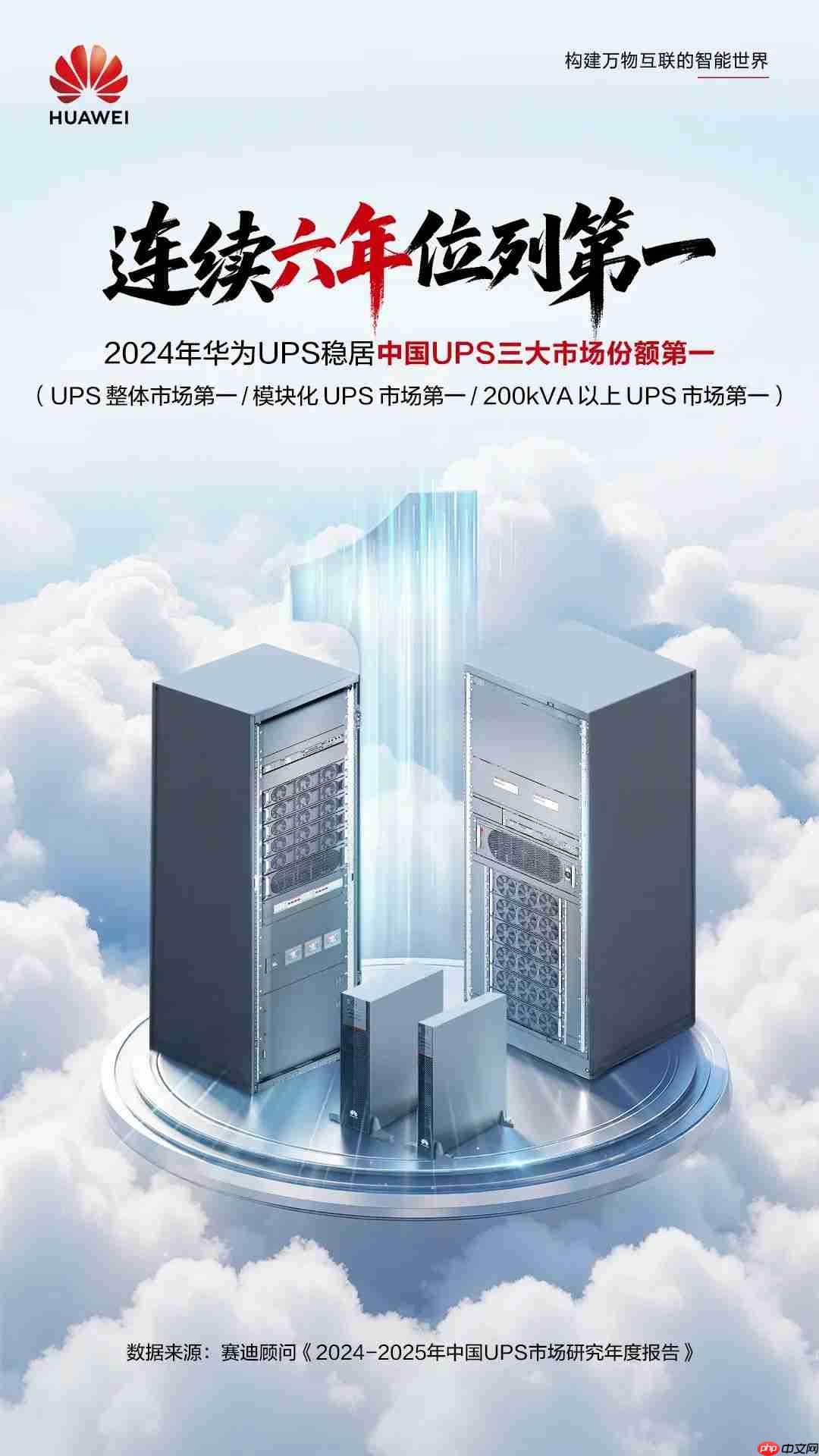 稳居第一,华为 UPS 连续六年领跑中国 UPS 整体市场