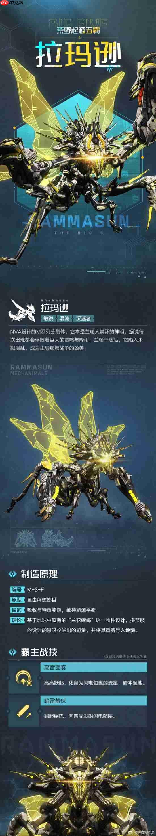 腾讯生存大作《荒野起源》新情报公布！机械螳螂BOSS拉玛逊