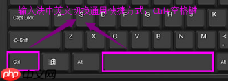 搜狗拼音輸入法如何在鍵盤上切換中文 搜狗拼音輸入法在鍵盤上切換中文方法