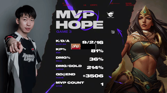 BLG遗憾告别2025年MSI!星火犹在 终将燎原