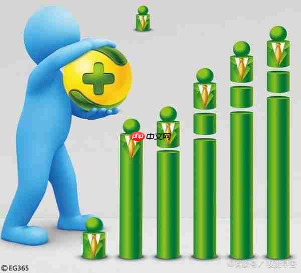 360极速浏览器和安全浏览器有什么区别 区别相关内容