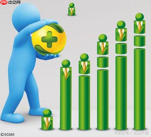 360极速浏览器和安全浏览器有什么区别 区别相关内容