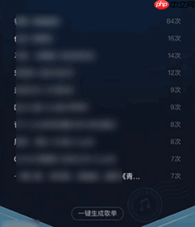 酷狗音乐年度报告在哪里看 具体介绍