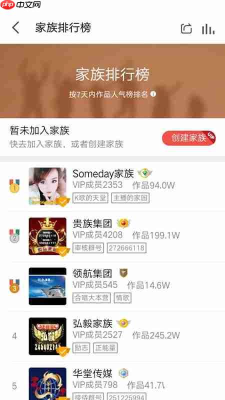 全民k歌怎么办理认证歌房	全民k歌如何办理认证歌房