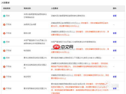 淘宝特价版怎么入驻	淘宝特价版入驻流程