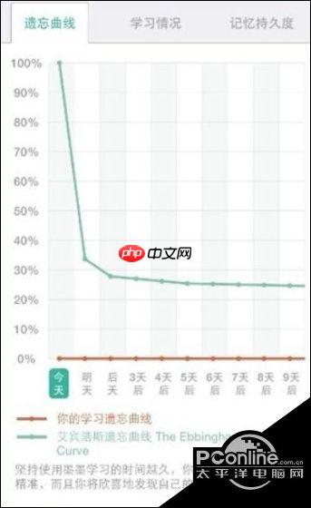 墨墨背单词怎么删除书 墨墨背单词删除书的方法