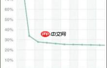 墨墨背单词怎么删除书 墨墨背单词删除书的方法