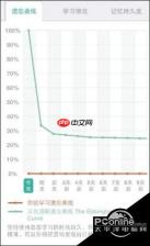 墨墨背单词怎么删除书 墨墨背单词删除书的方法