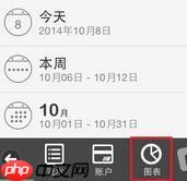 在随手记APP中看财务图表的具体操作步骤教程