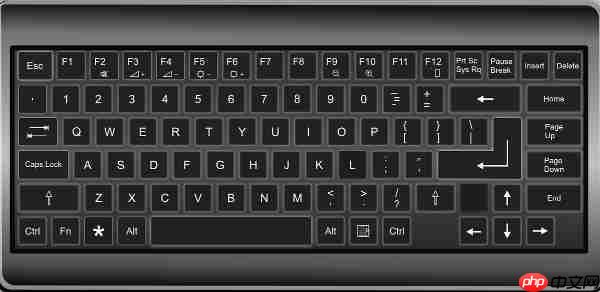 截图电脑快捷键ctrl加什么 多种截图方法指南