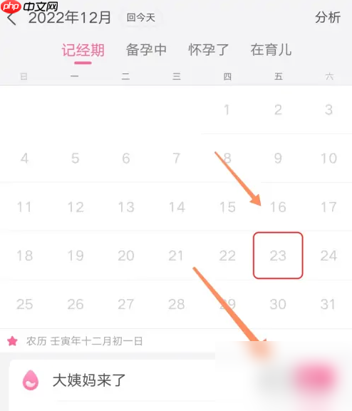 美柚点错了信息怎么办 美柚经期记错修改方法
