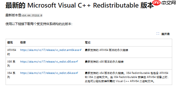 计算机中丢失MSVCP71.dll怎样修复 只需三种方法