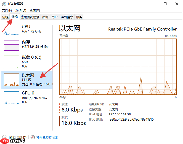 电脑网页打开很慢怎么办 5个实用方法帮你解决