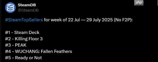 最新一周Steam销量榜出炉!Steam Deck排在榜首 《明末:渊虚之羽》位列第四