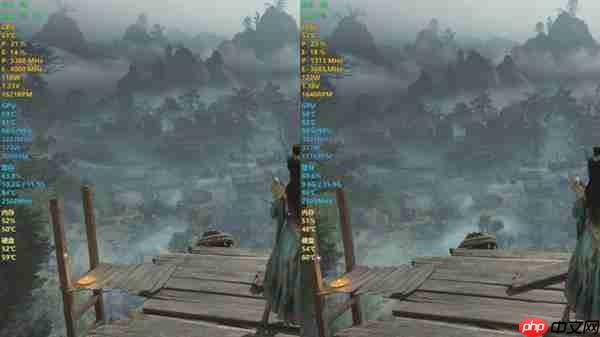 优化差到Steam差评如潮  《明末:渊虚之羽》9070XT与9060XT性能实测