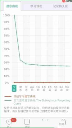 墨墨背单词怎么用 墨墨背单词使用方法介绍