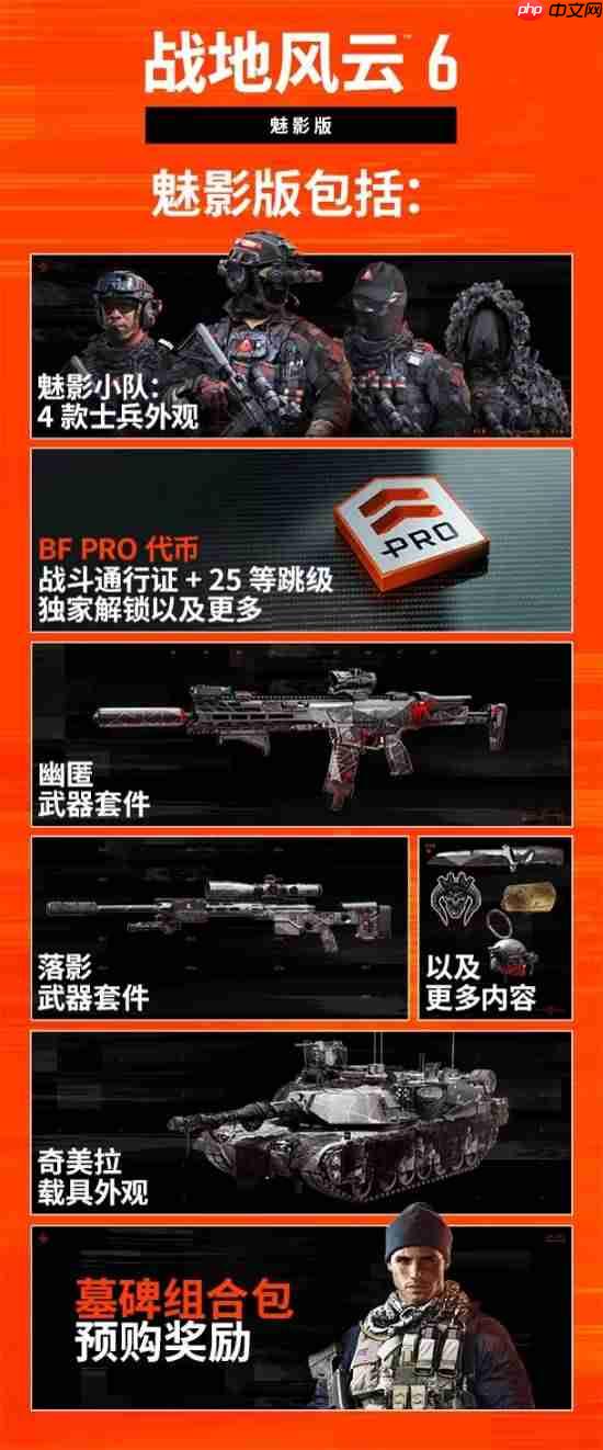 你预购了吗？《战地6》上架Steam商店 预购奖励超丰富!