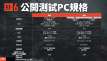 《战地6》pc配置公布：最低rtx 2060可跑30帧