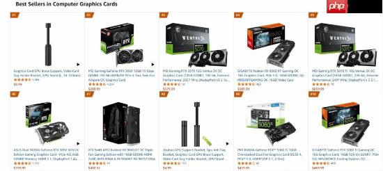 不愧为一代神卡!rtx 3060仍是亚马逊显卡销量王