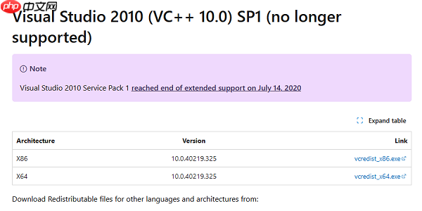 由于找不到MSVCR100.dll怎么解决 msvcr100.dll下载方法