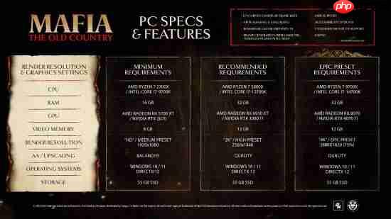 《四海兄弟：故乡》拥有PS5 Pro专属增强：动态分辨率更高 支持可变刷新率