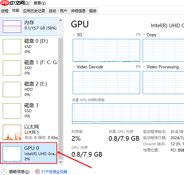 怎么看电脑显卡有没有运行 一文教你快速判断