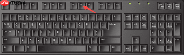 台式电脑键盘灯不亮也没反应怎么办 5种解决方案