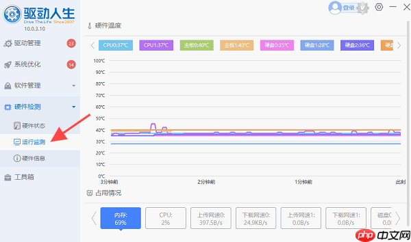 电脑开机风扇声音很大怎么回事 5种方法帮你解决