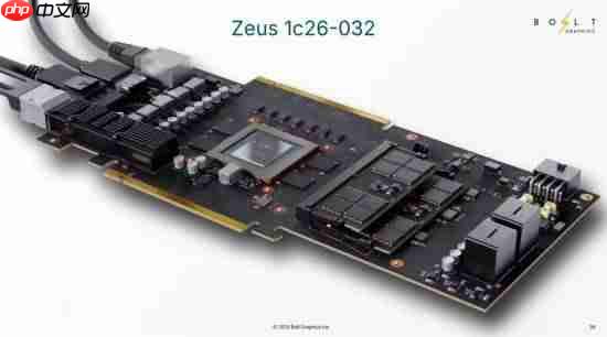 首款可扩展显存的显卡:最高384G!渲染是速度超快