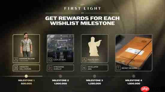 《007黎明曙光》打破纪录!IOI旗下Steam愿望单最快突破50万!