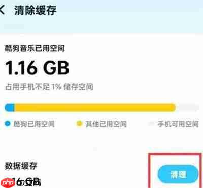酷狗音乐怎么关闭定时清理缓存?酷狗音乐关闭定时清理缓存的方法