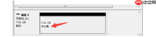 U盘显示0字节如何修复 4个方法帮你找回U盘数据