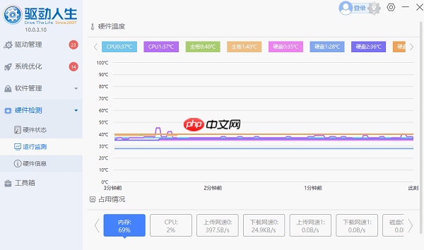 电脑温度太高怎么办 6个实用降温解决方法