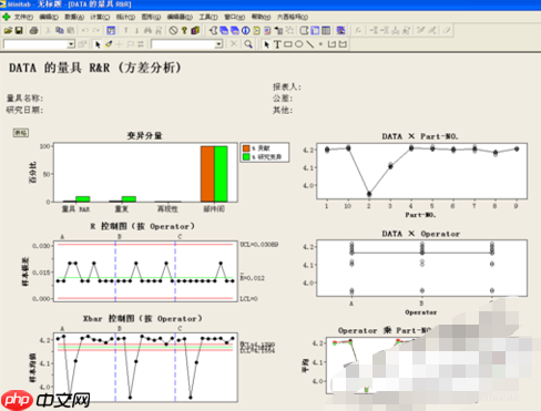 Minitab如何做grr分析