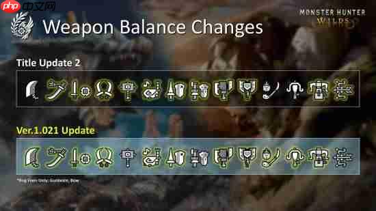 《怪物猎人:荒野》扩充终盘内容 11种武器平衡性调整