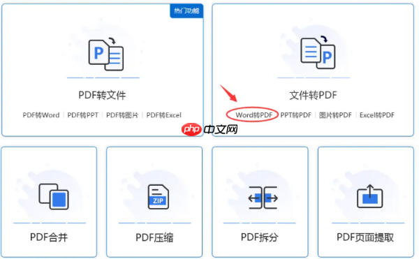 怎么将Word转换成PDF